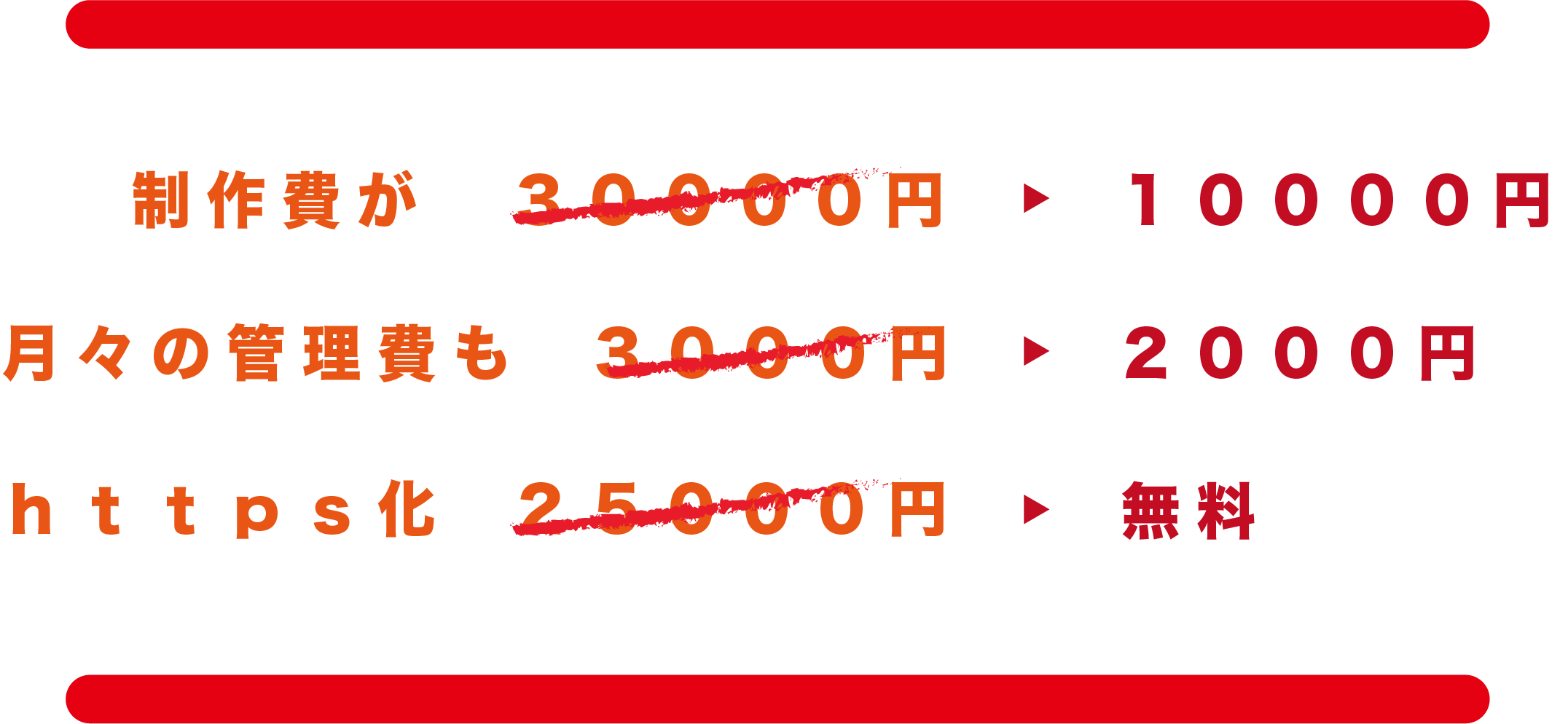 制作費 10000円