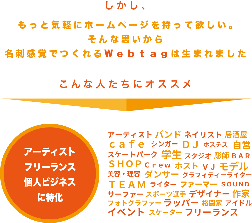 アーティスト・フリーランス・個人ビジネスに特化