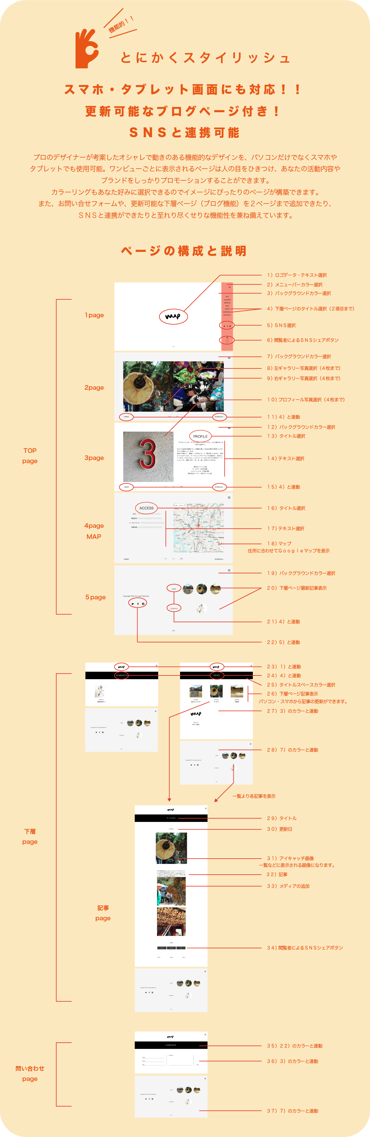 とにかくスタイリッシュ