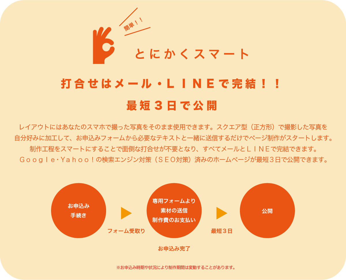 とにかくスマート